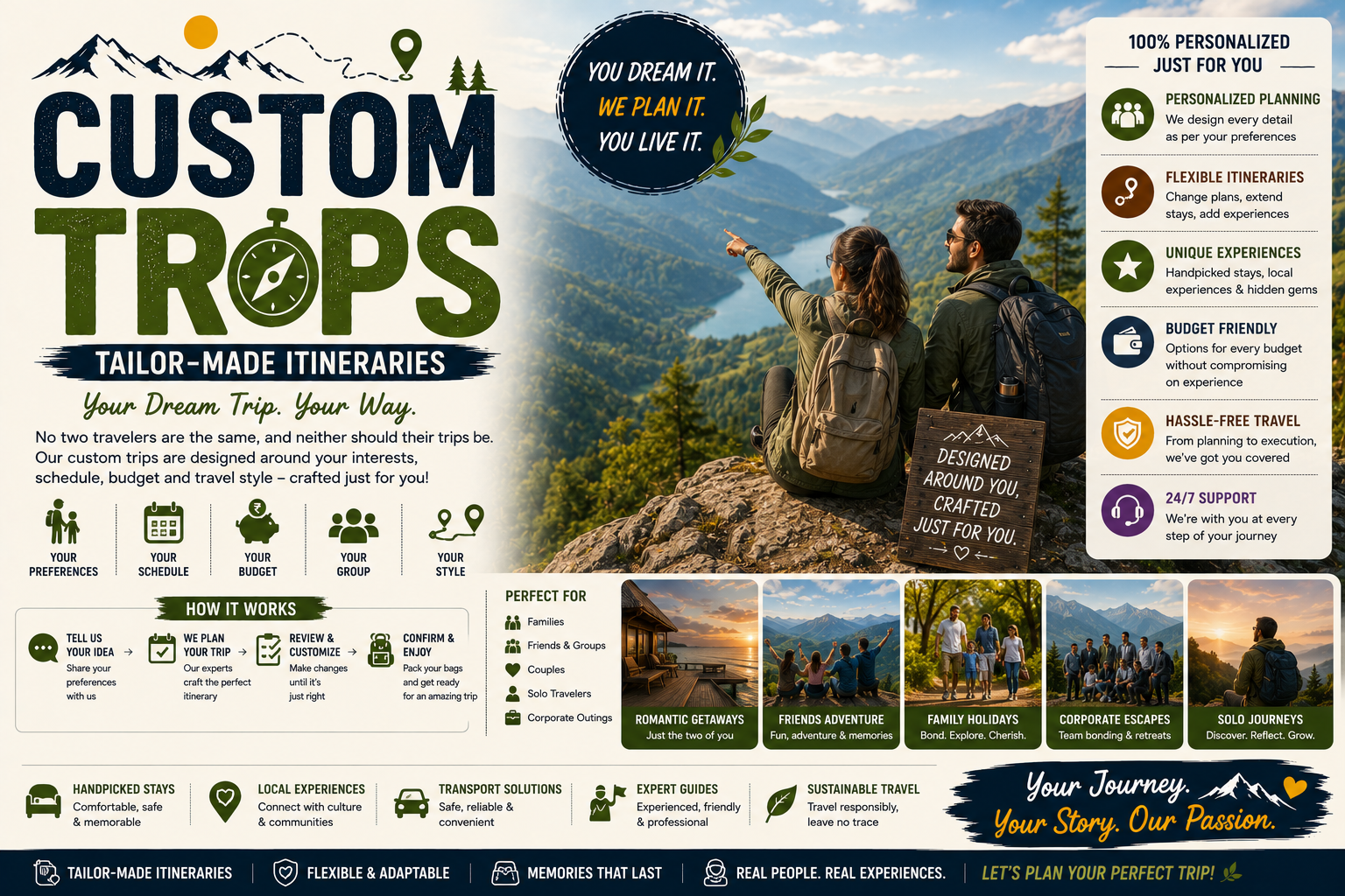 Custom Trips